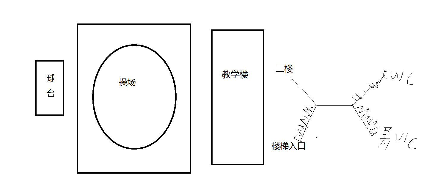 说一说儿时那些事 说一说儿时那些事