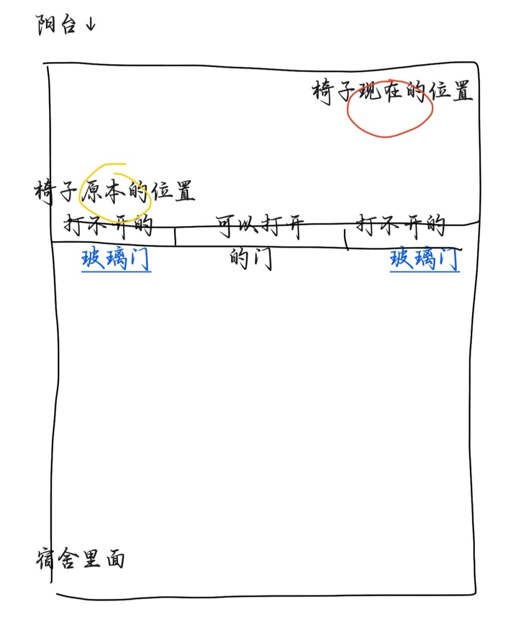 求了解的人帮忙解答